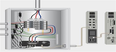 component spacing inside electrical enclosure|electrical enclosure wiring diagram.